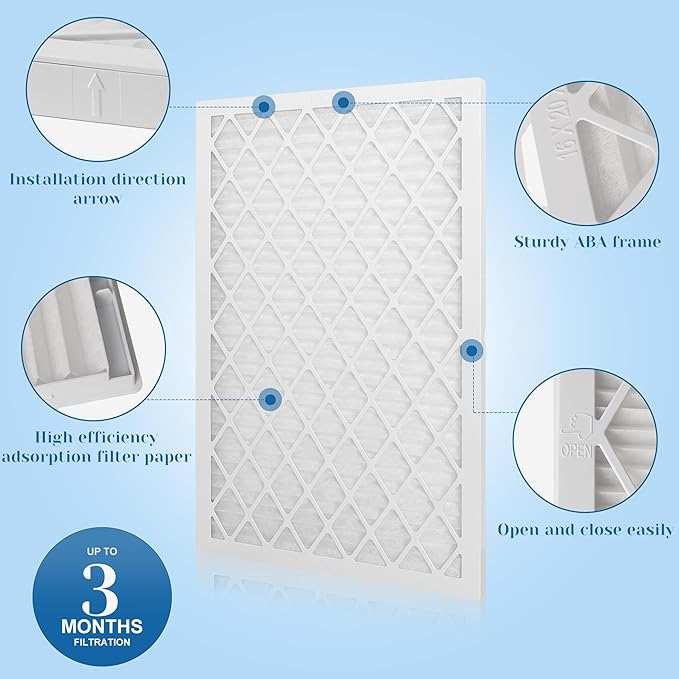 20x20x1 MERV 11 Air Filter, Quality AC/HVAC Furnace Filter，1 Reusable ABS Frame + 4 Pack Replaceable Filter Media，Breathe Fresher and Cost-effective