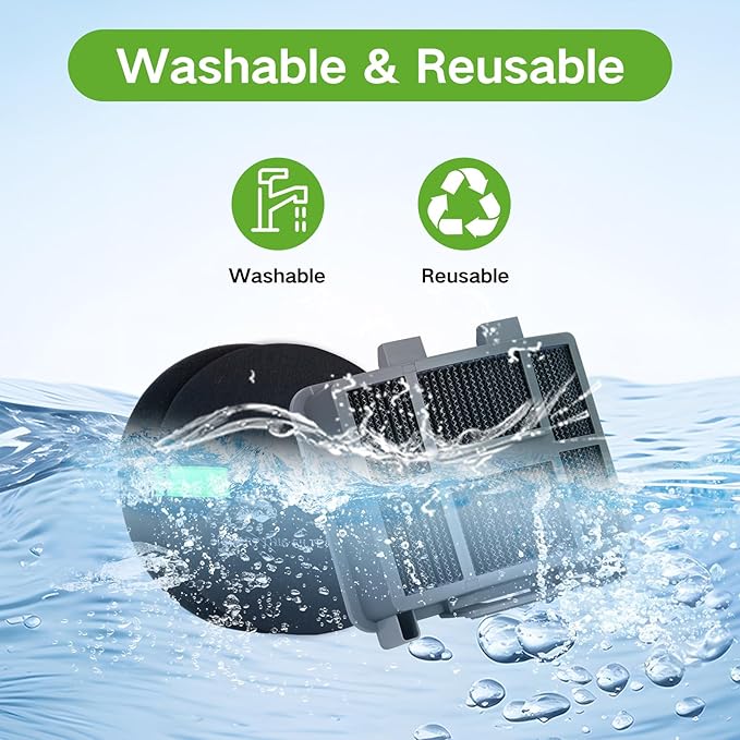 39883 Filter Replacement for Bissell SurfaceSense 3418 3415 MultiClean 39883 3774F 3409 3774 3774G 3775 3404 3402 PowerLifte Upright Vacuums, Part #1635630 & #1603437, 2 HEPA Filters 4 Foam Filters