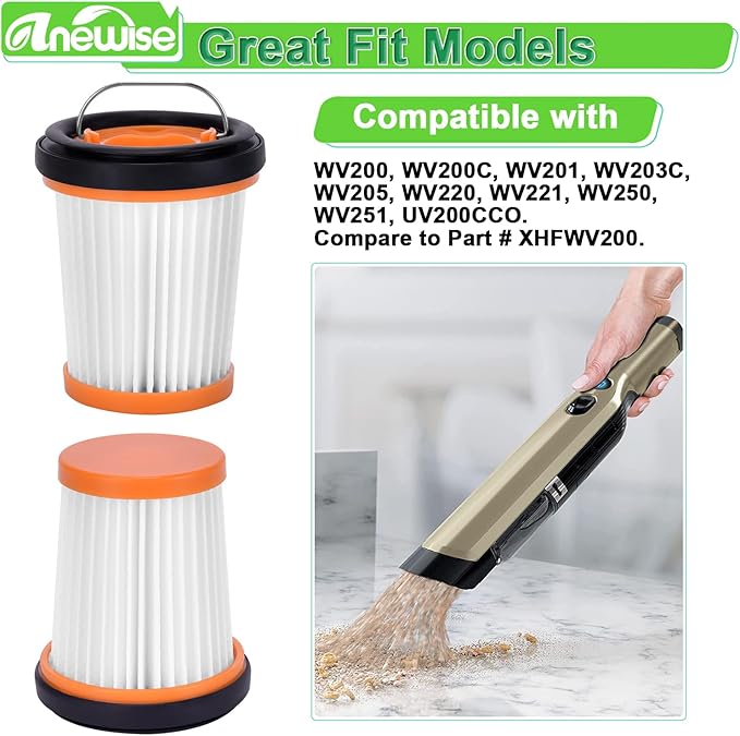 Anewise WV201 Wandvac Filter Replacement for Shark Wandvac ION W1 S87 Cordless Handheld Stick Vacuum WV201BK WV200 WV200C WV201 WV205 WV220 WV221, Replace Part #XHFWV200, 4 Pack Fabric Wand Filters