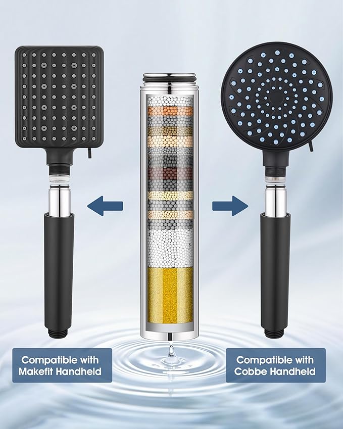 1 Pack Upgrade Replacement Filters Compatible with Cobbe Handheld Shower Head, Water Filter For Water Softening, Removes Chlorine, 304 Stainless Steel