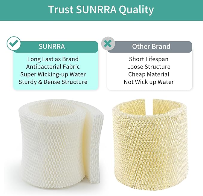 MAF2 Humidifier Filter Compatible with Aircare MA0800, MA0600, Kenmore 17006, 15408, Esscik Air MiostAIR MA0800, MA0600, 3 Packs
