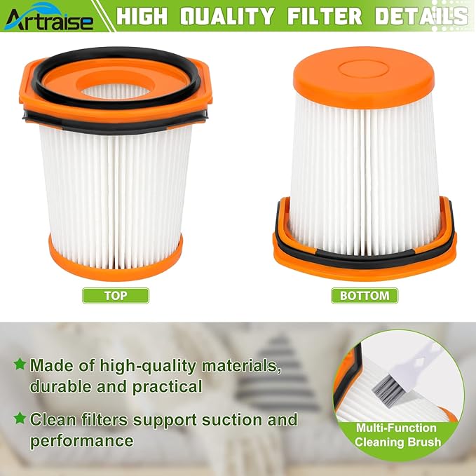 Artraise WS642AE Filter Replacement for Shark WS642AE WS640AE Wandvac Self-Empty System Ultra-Lightweight Powerful Cordless Stick Vacuum (4 Pack Filters)