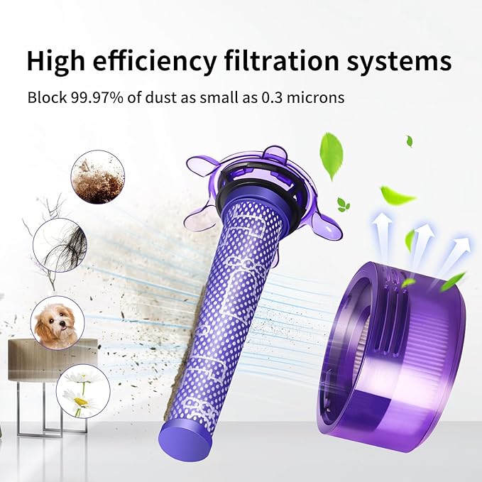 keluke Vacuum Filter Replacement Kit Compatible with Dyson V7, V8 Animal, V8 Absolute & SV10 Cordless Vacuum Cleaners, Replaces Part # 965661-01 & 967478-01 (V8 Slim 8P)