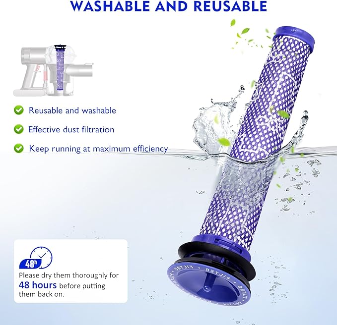 V6 Dust Bin Compatible with Dyson V6 DC58 DC59 DC62 DC74 Vacuum Cleaner Canister, V6 Dust Bin Canister Replacement Part No.965660-01 Type A interface