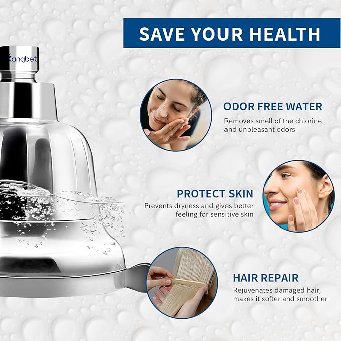 Filtered Shower Head - Water Softener Shower Head - Shower Filter for Hard Water Remove | Reduces Impurities Chlorine and Harmful Substances - Chrome