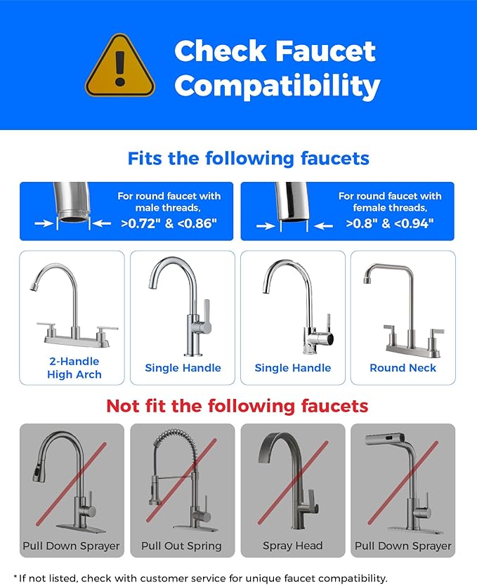 Waterdrop FC-02 Alkaline Water Filter for Sink Faucet, Filter Life Reminder, Tap Water Filter for Kitchen Sink, NSF Certified Reduces Chlorine, Easy Installation, 320 Gallons, 1 Filter