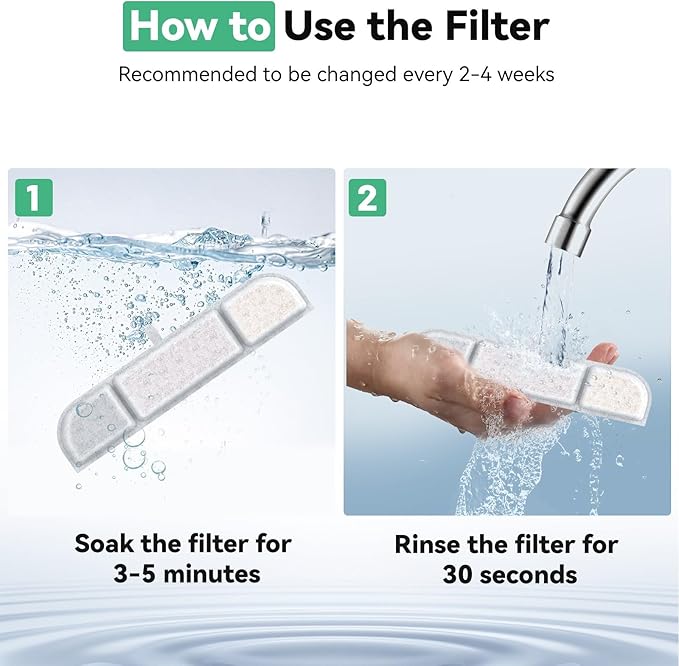 20+20 Packs for DownyPaws Cat Water Fountain Filters Replacement, Compatible with DownyPaws Wireless 84oz/2.5L and 101 oz/3L Pet Water Fountains (20 Replacement Water Filters + 20 Pre-Filter Sponges)