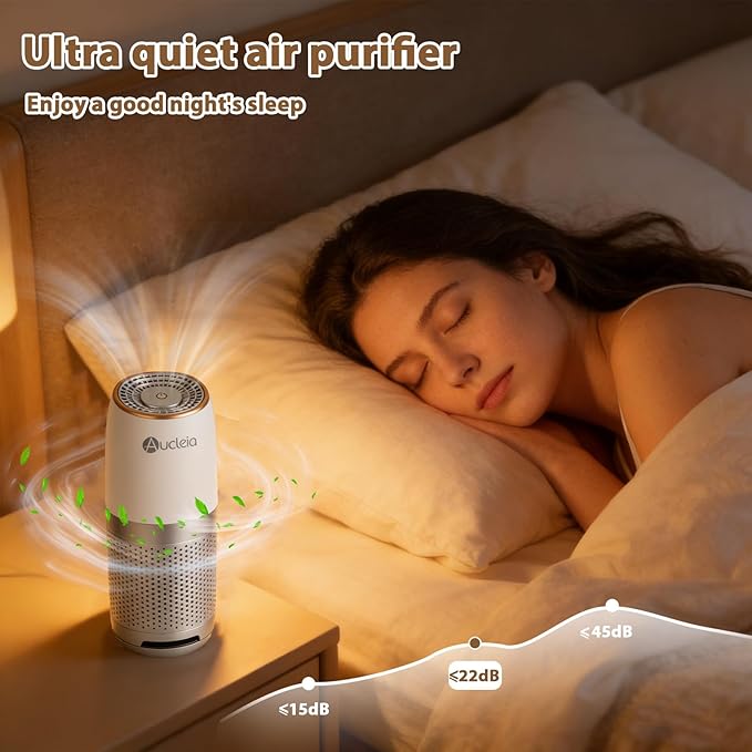 Aucleia Mini Portable Air Purifier with True H13 HEPA Filter, Car Air Purifier for Travel and Office to Remove Pet Hair and Odor Smoke Dust and Pollen, Aromatherapy Function White Gray