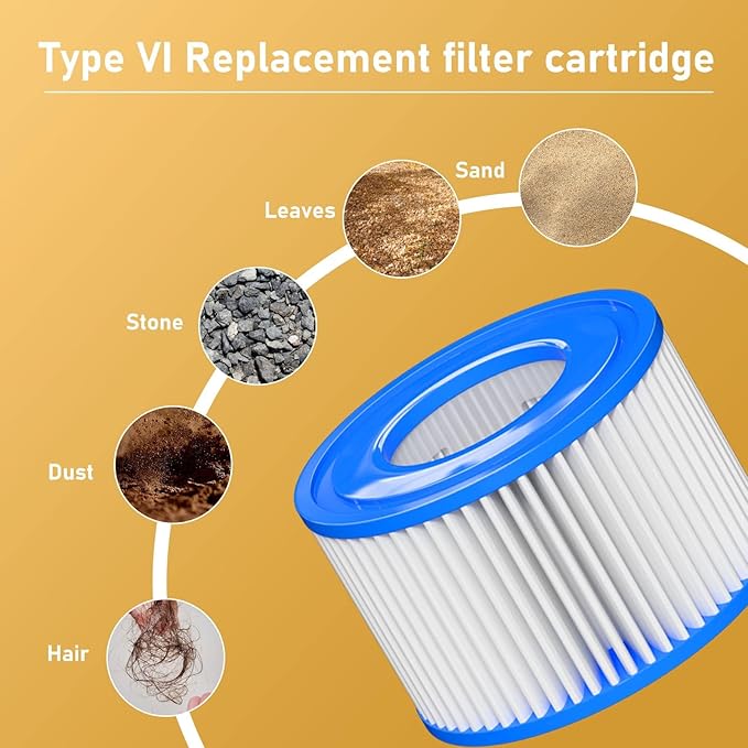 Type Ⅵ Hot Tub Spa Filter Replacement Compatible with Lay-Z-Spa, Coleman SaluSpa 90352E 58323, Inflatable Hot Tub, Swimming Pool Pump Filter Type Ⅵ Cartridge, 12 Pack