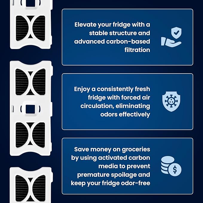 FRESH AF-1 Refrigerator Air Filter Replacement for Frigidaire - Compatible with Models: AF-1, FRGPAAF1, RAF-1 - Advanced Carbon Filter Technology - (3 Pack) Air filter by MIST