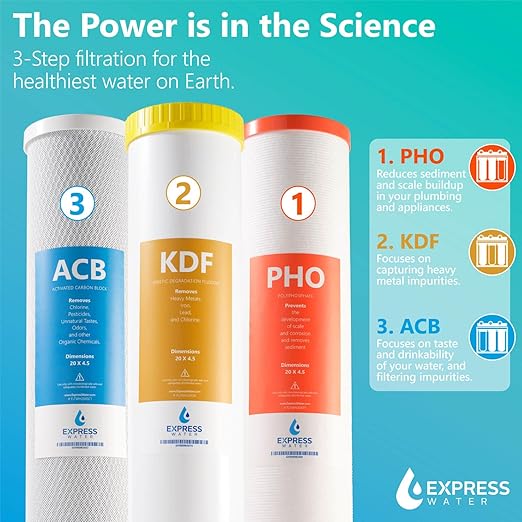 Express Water 3-Stage Whole House Water Filter System, Reduces Scale, Heavy Metals, PFAs, Lead, Arsenic, Chlorine & Chloramine, Includes Free-Standing Stainless Steel Frame & 3 Pressure Gauges