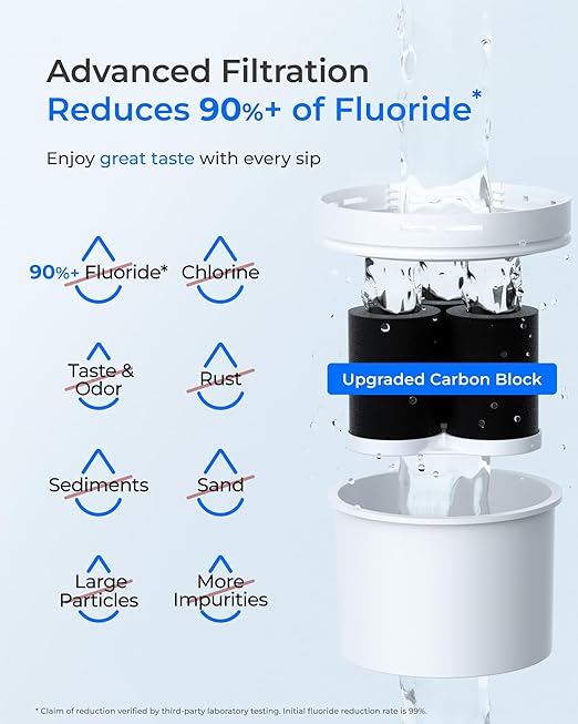 Waterdrop WFD-02L Water Filter Dispenser, Fluoride Reduction, 35-Cup with 1 Filter, 150-Gallon Long-Life, Large Capacity, Reduces Chlorine, PFOA/PFOS and More, BPA Free, Black