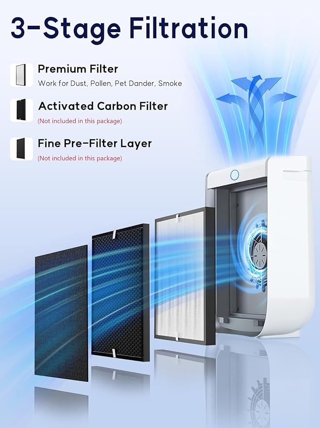 3000 Replacement Filter Compatible with Air Doctor 3000 Air Purifier – 2 Premium Efficiency Filters Compare to Part# ADF3001 (Not Compatible with 3500)