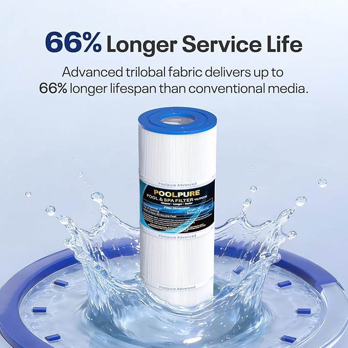 POOLPURE PLFPCC80 Pool Filter Replaces Pentair CCP320, Pleatco PCC80-PAK4, Ultral-A5, Unicel C-7470, R173573, Filbur FC-1976, 178580, 817-0081, Clean and Clear Plus 320, L x OD:20"x 7", 4X80 sq.ft.