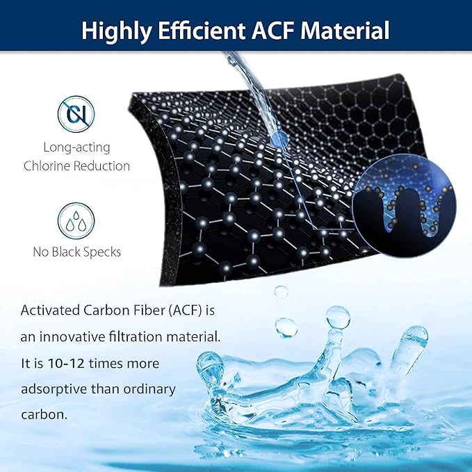 Waterdrop FC-01 Water Filter for Sink Faucet, NSF Certified Water Purifier, Tap Water Faucet for Kitchen Sink, Reduces Chlorine, Lead-Free Material, Easy Installation, 320 Gallons, 4 Filters