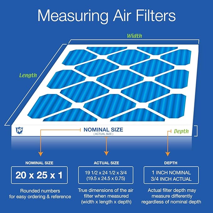 Nordic Pure 20x25x1 (Actual Size: 19 1/2 x 24 1/2 x 3/4) Pleated Air Filters MERV 7 Plus Carbon 12 Pack