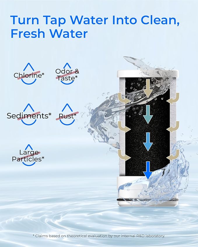 Waterdrop FF-03A Water Filter Replacement for Waterdrop WD-FC-06/FC-01/FC-02, Water Filter for Sink Faucet, Faucet Water Filter, Reduces Chlorine, Heavy Metals and Bad Taste