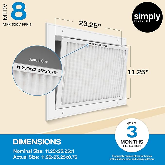 Simply 11.25x23.25x1 Air Filter, Merv 8, 4 Pack, For Home AC Furnace & HVAC (Actual Size: 11.25x23.25"x0.75") DUST, Pet, & Allergy Control
