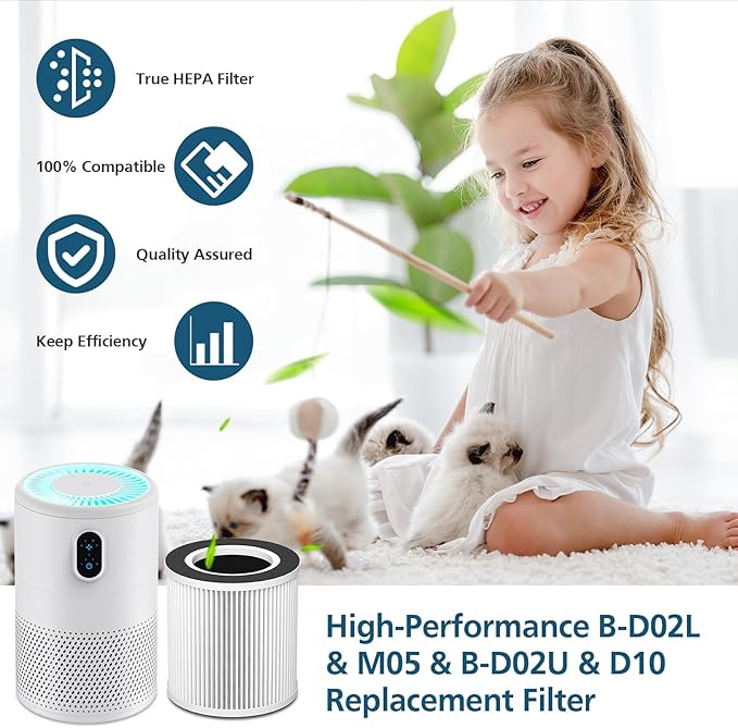 B-D02L/M05 Replacement Filter, Compatible with MOOKA B-D02L & M05, for VEWIOR B-D02U, for KOIOS B-D02L, for Tailulu D10 Air Purifier, 2 Pack Basic Filter, White