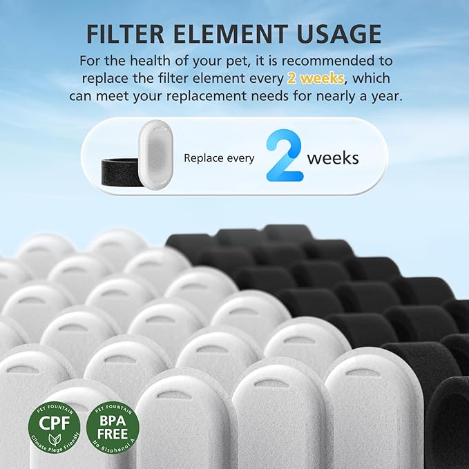 50 Pack Cat Water Fountain Filters for 108/3.2L& 67oz/2L& 4L/135oz Stainless Steel Pet Water Dispenser Cat/Dog Fountain Filter Replacement(25 Filters & 25 Sponges)