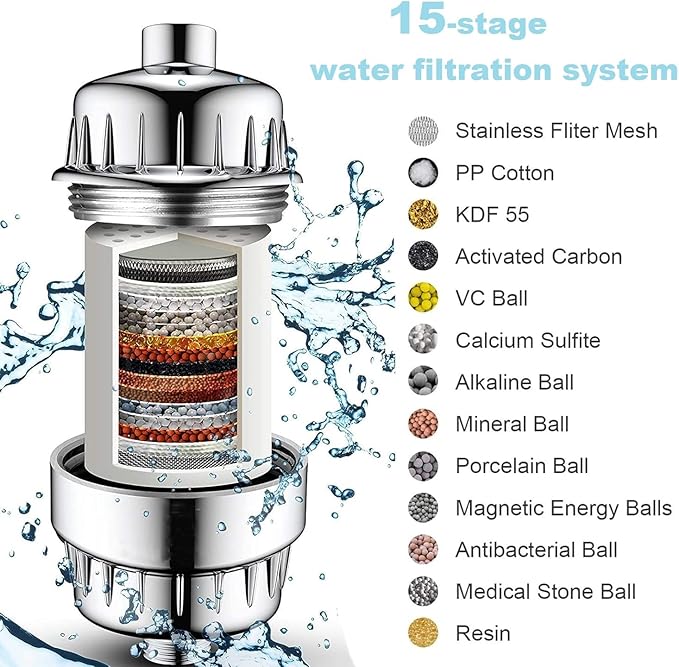 15 Stage Universal Shower Water Filter Cartridges for Chemical & Chlorine Reduction, Hard Water, pH Balance Restoration - Replacement for All Similar Shower Systems (4 Pack)