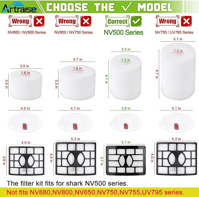 Artraise Filters for Shark Rotator Pro Lift-away Vacuum NV500, NV501, NV502, NV505, NV520, NV552, UV560, NV642, ZU780, ZU782, ZU785, Xff500 Xhf500