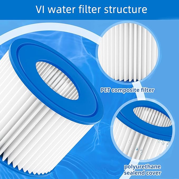 Pool Filter Cartridge Size VI for Bestway, Lay-Z-Spa, Coleman SaluSpa 90352E 58323, 6 Pack