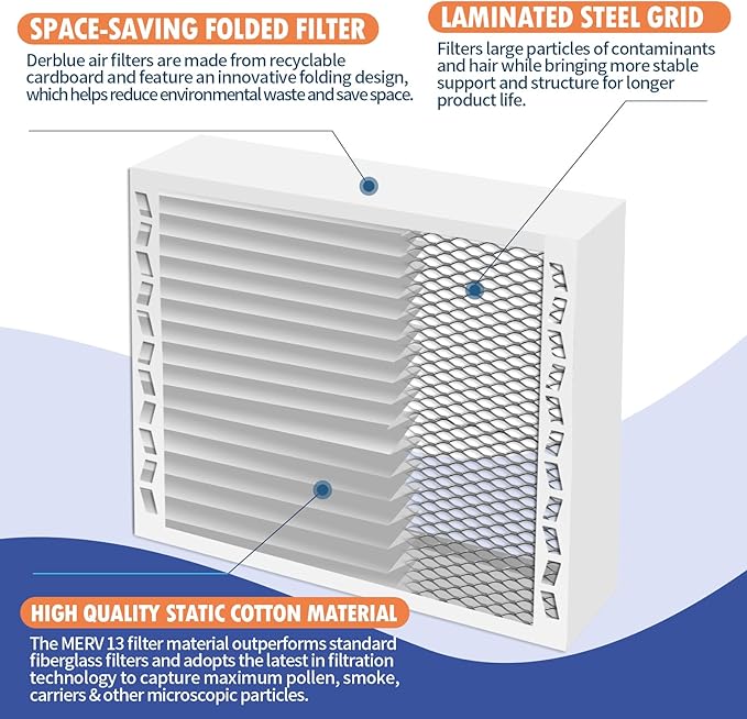 DerBlue 2PACK 16x25x5 MERV 13 Furnace Filter Replacement Compatible with Lennox X6670 HCF16 Pleated HVAC,Foldable Design for Easy Installation & Space-Saving(Actual Size: 15.75 x 24.75 x 4.38in)