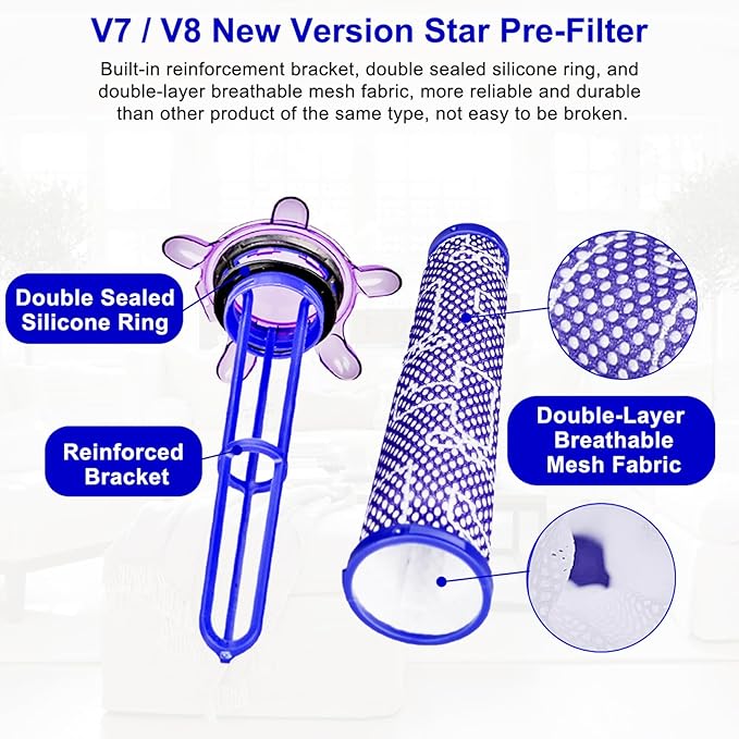 Lemige V7 V8 New Filter Replacement Kit for Dyson V7 V8 Slim Animal Absolute Motorhead SV10 SV11 SV25 SV37 Cordless Vacuums, 4 Star Pre-Filters and 4 HEPA Post-Filters, Part No. 965661-05 & 967478-05