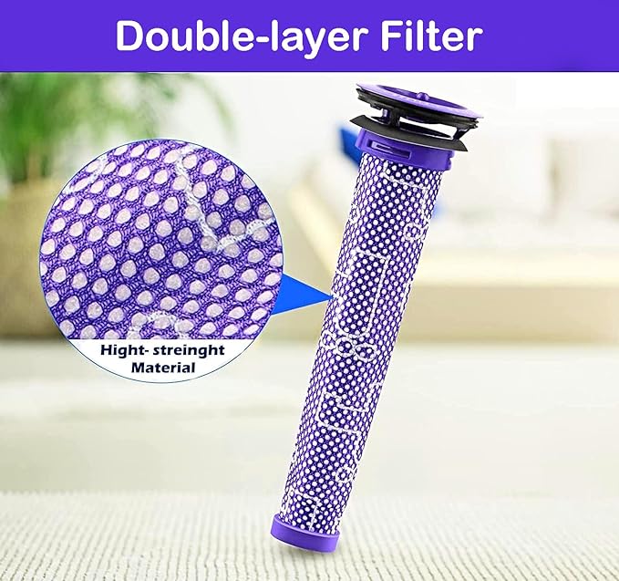 SCREENTRONICS Pre Motor Filter Compatible Replacement for Dyson V6 V7 V8 DC58 DC59 DC61 DC62 DC72 DC74 SV03 SV04 SV05 SV06 SV07 SV08 SV09 Absolute Animal Cordless Vacuum Cleaner # 965661-01 (6 Pack)