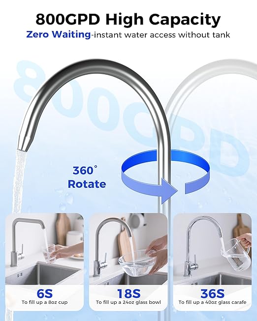 800GPD Under Sink Tankless Reverse Osmosis System,7-Stage RO Water Filtration System, NSF/ANSI 372 Certified RO Drinking Water Filter, FCC Listed, Reduce TDS,PFAS,Odor, 2:1 Pure to Drain
