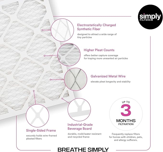 Simply 12x20x1 Air Filter, Merv 11, 6 Pack, For Home AC Furnace & HVAC (Actual Size: 11.75"x19.75"x0.75") DUST, Pet, & Allergy Control