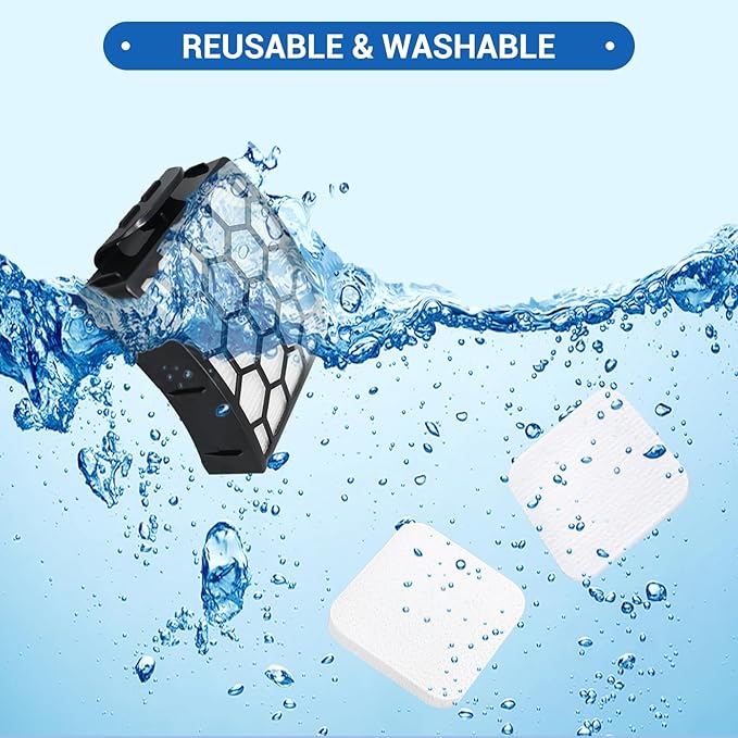 LA502 Filter Replacement for Shark LA300 LA301 LA322 LA500 LA555 LA500WM LA455 LA702 LA360 LA362 LA351 LA401 Rotator Lift-Away ADV DuoClean Upright Vacuum, Part XFFK320 & XHF320, 2 HEPA 4 Foam