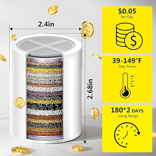 (2 Pc) FATICCOA 25+ Stage High Output Shower Filter Fixed Showerheads Replacement Cartridges – Reduces Chlorine & Chemicals, Restores pH Balance, 2.68"×2.4" Compatible with sf100 & SoliCozy & Jomst