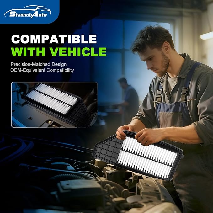 Engine & Cabin Air Filter Set for 2019-2022 Honda Insight 1.5L L4 Gas - Activated Carbon - Automotive Replacement Accessories #172206L2A01 CF11182