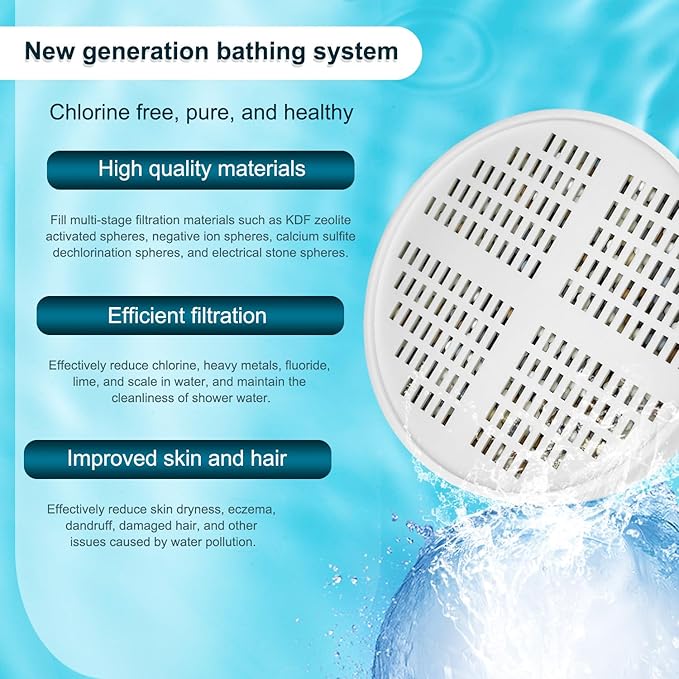 Vitamin C + E + A Shower Filter Replacement Cartridge Compatible with AquaHomeGroup Shower- Vitamin Infused Shower Head Filter for Healthier Skin, Hair, and Nails - Decrease chlorine smell (3PACK)