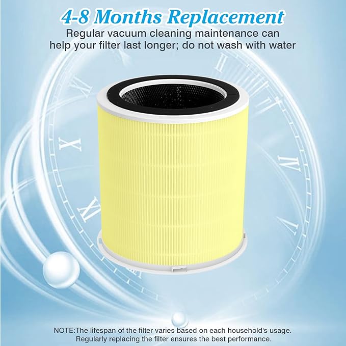 Pet Dander Odor H14 Replacement Filter Compatible with DAYETTE Air Purifier AP401 AP402, 4-in-1 H14 Grade True HEPA, High-Efficiency Activated Carbon