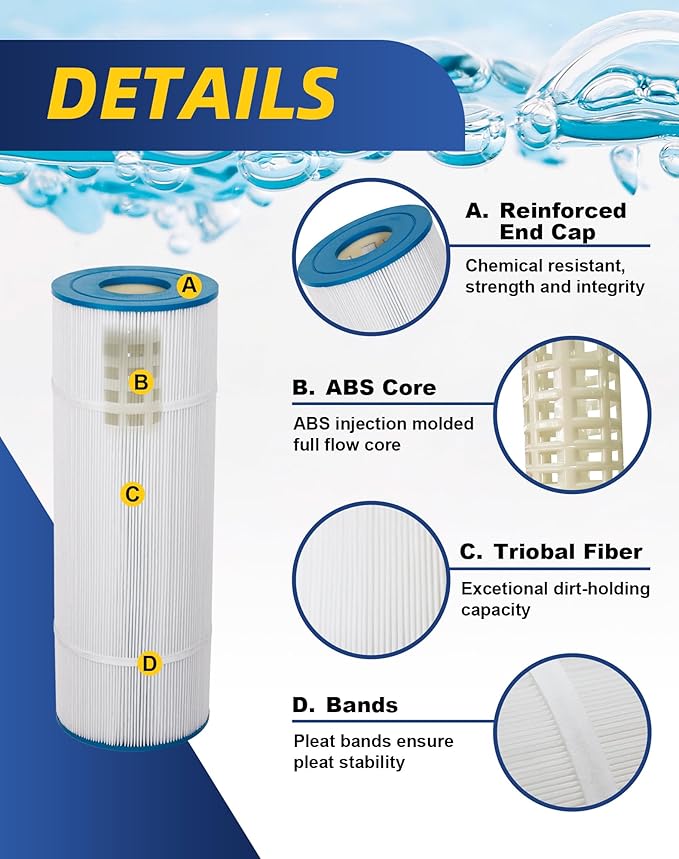 ZOTEE PCC80-PAK4 Replacement Pool Filter Cartridge for PCC80, C-7470,PLFPCC80, Darlly 70804,Clean and Clear Plus 320, Filbur FC-1976, 20"x7" Pool Filter, 4 Pack