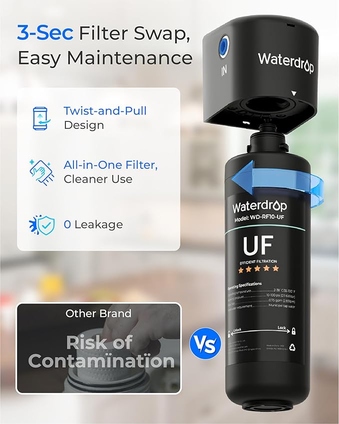Waterdrop RF10-UF 0.01 μm Water Filter Replacement for Waterdrop 10UA/10UA-UF/10UB/10UB-UF Under Sink Water Filter, 1 Year, 2 Pack (Not Compatible with TSA-UF)