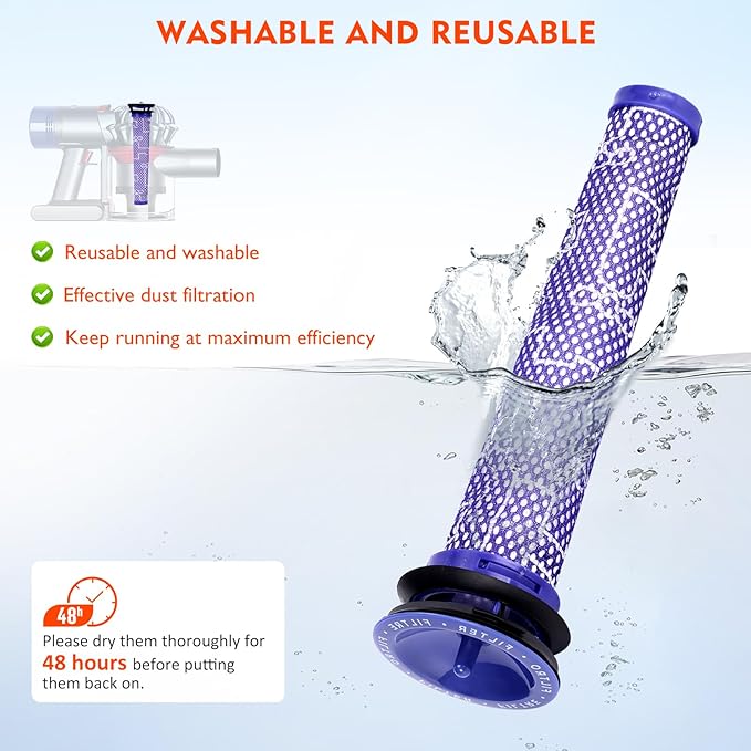 Upgraded V7 V8 Replacement Dust Bin Compatible with Dyson V7 V8 SV10 SV11 Vacuum Cleaner Canister, V7 V8 Dust Bucket Container with Filter Replacement Attachments for Dustbin Part No.967699-01