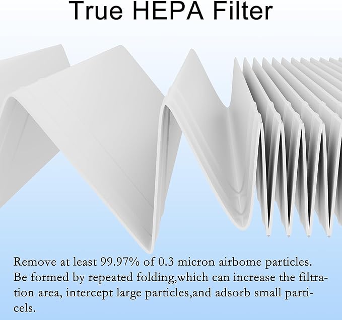 2 Packs AC400 Replacement Filter Compatible with Purivortex AC400 Air Purifier, H13 True HEPA Filter for Home, High Efficiency for Allergies & Odor Reduction