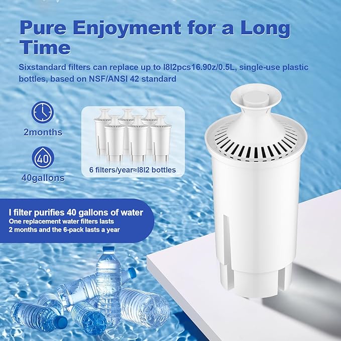 BREAUILL Water Filter Replacement Compatible with Brita Water Filter, Pitchers, Classic, OB03, Mavea,10700, 35557, Pitcher Water Filter by BREAUILL, New Upgraded Reduce TDS, Chlorine (6PCS)