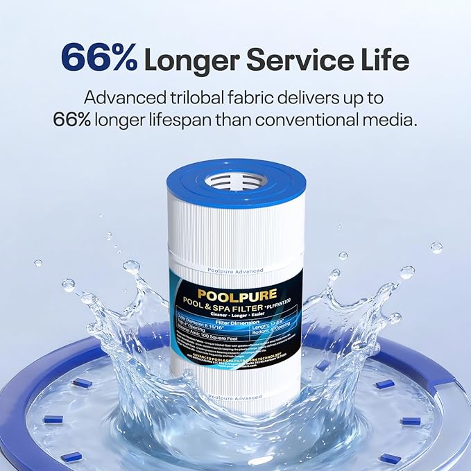 POOLPURE PXST100 Pool Filter Replaces Hayward X-Stream CC1000, CCX1000-RE, Pleatco PXST100, Unicel C-8311, Ultral-B6, Filbur FC-1285, 817-0100N/P, Waterway Pro Clean 100, L x OD: 17 3/8" x 8 15/16"