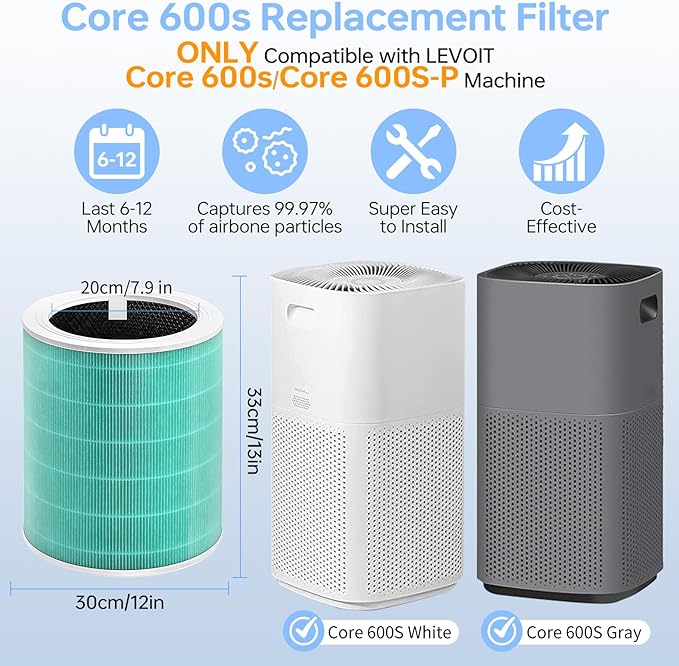 Core 600S Toxin Absorber Replacement Filter Compatible for Levoit Core 600s/Core 600s-P Air Purifier, 3 in 1 Powerful Particle & Activated Carbon Filter for Smoke Odors, Core 600S-RF-TX, 2P, Green