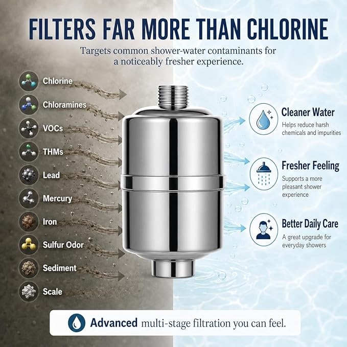 Crystal Quest Shower Filter, Shower Head Filter for Hard Water, Shower Water Filter Removes Chlorine, Chloramines & VOCs, Filter Shower Head, Improves Skin & Hair, Long-Lasting - ISO Certified, Chrome