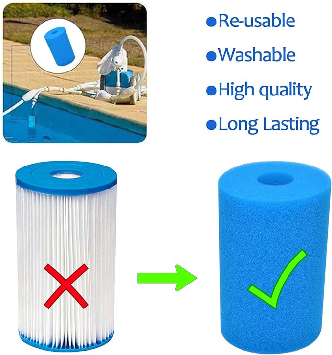 Type B Washable Pool Sponge Filter, Reusable Swimming Cartridge Foam Filter for Compatible with in-tex Type B (2 Pcs)