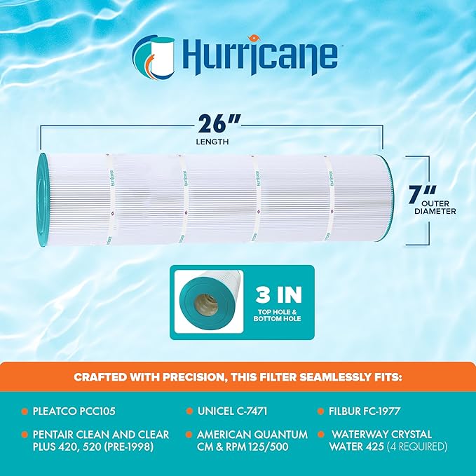Hurricane Filters 4 Pack HF7471-04 Advanced Pool Filter Cartridge - Replacement for PCC105, Unicel C-7471, Filbur FC-1977, Pentair Clean & Clear Plus 420