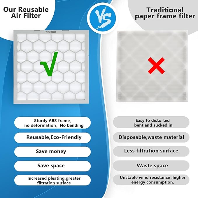 14x20x1 MERV 13 Air Filter,AC Furnace Air Filter,Reusable ABS Plastic Frame, 7 Pack Replaceable Filter Media (Actual Size: 13 3/4" x 19 3/4" x 3/4")