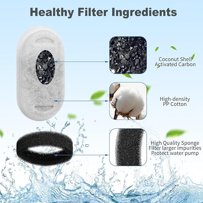 Cat Water Fountain Filters, 36 Pack Replacement Filters for 108oz/3.2L& 67oz/2L Stainless Steel Dog Water Fountain