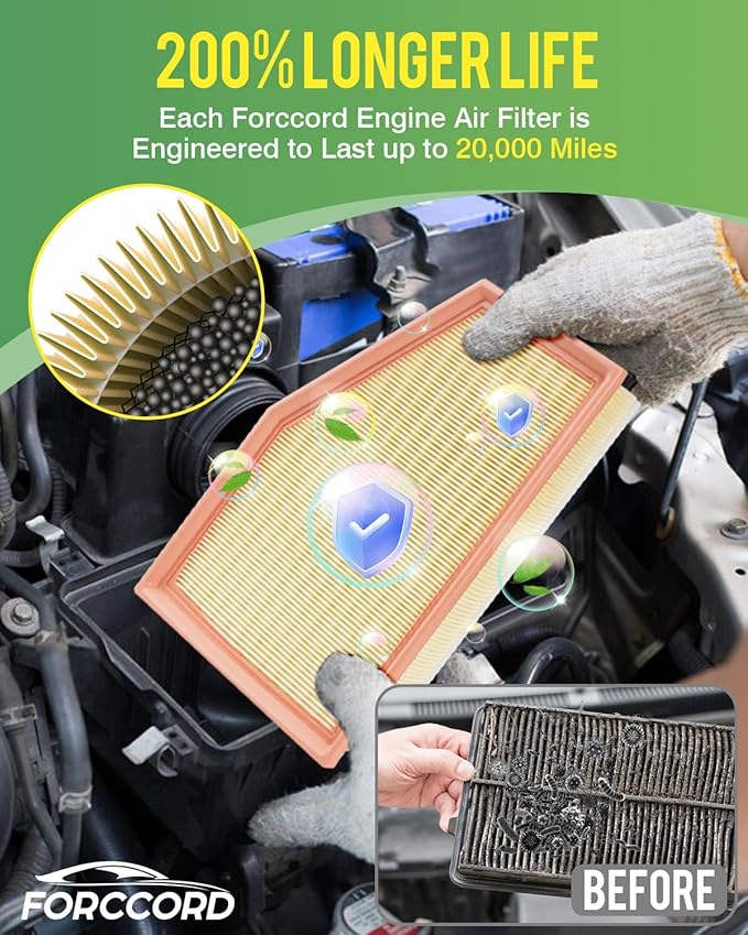 Cabin & Engine Air Filter Kit Fit for 2019-2023 BMW X5 X7 X6 3.0L Only; 2017-2023 BMW 530i / 540i / 530e / 740i / 840i xDrive 2.0L/3.0L Replace#64115a1bdb6 13718691835 (3-Pack Filters)